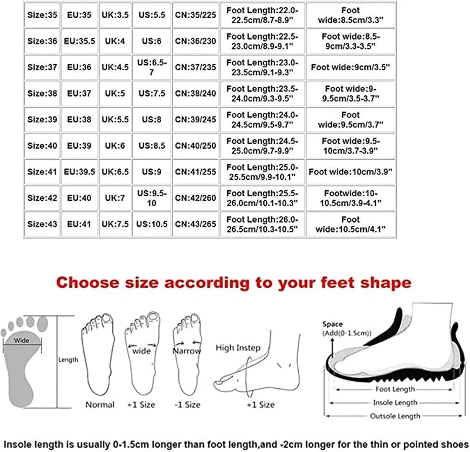 Lausiuoe Sneakers For Women Walking Shoes Comfortable Running Shoes Lightweight Tennis Shoes Non Slip Gym Workout Shoes